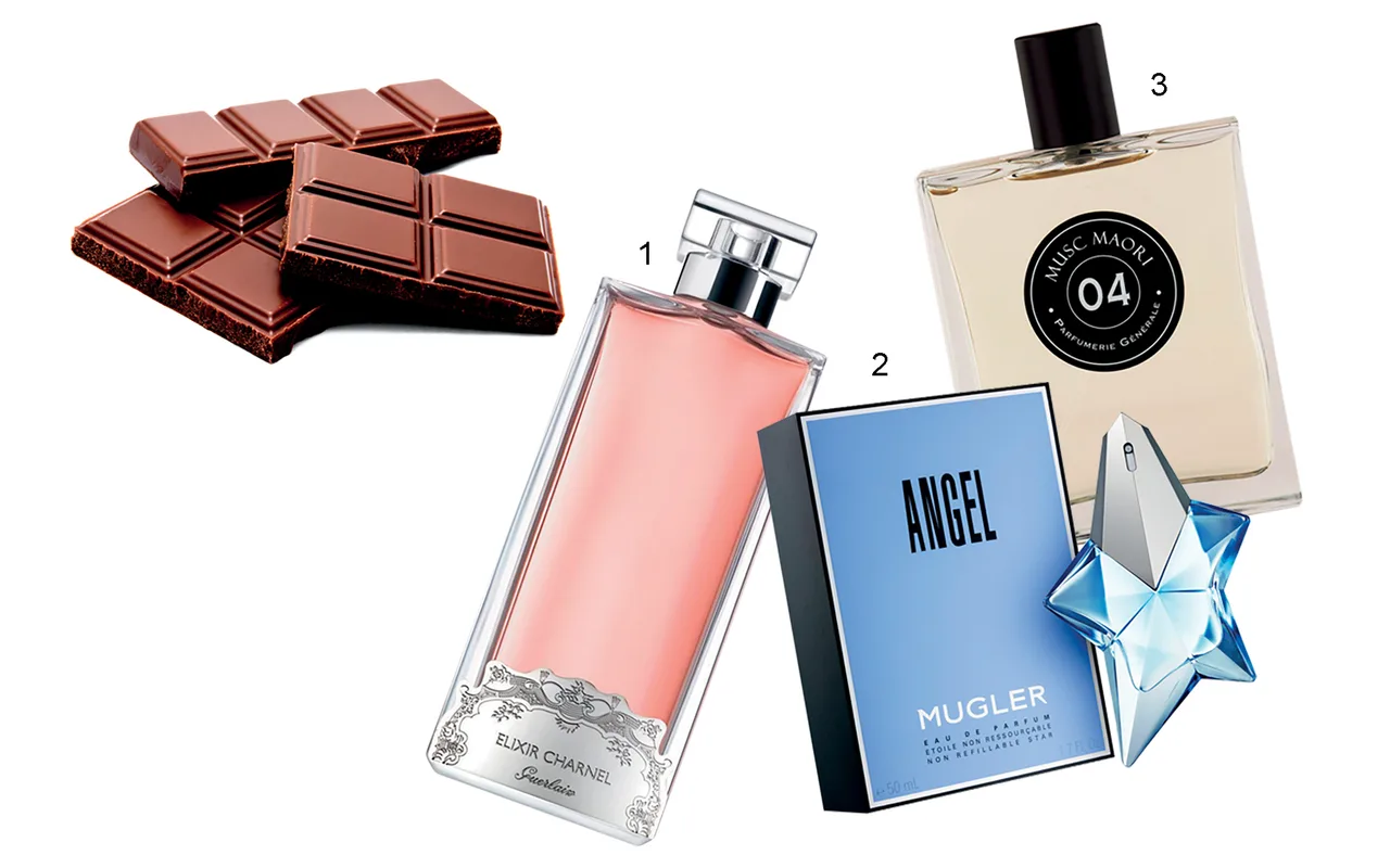mùi hương Gourmand guerlian mugler muillaume paris mùi hương Gourmand guerlian mugler muillaume paris