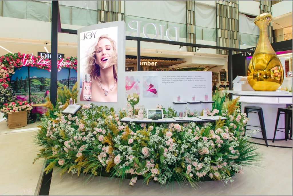 Dior Les Parfumes