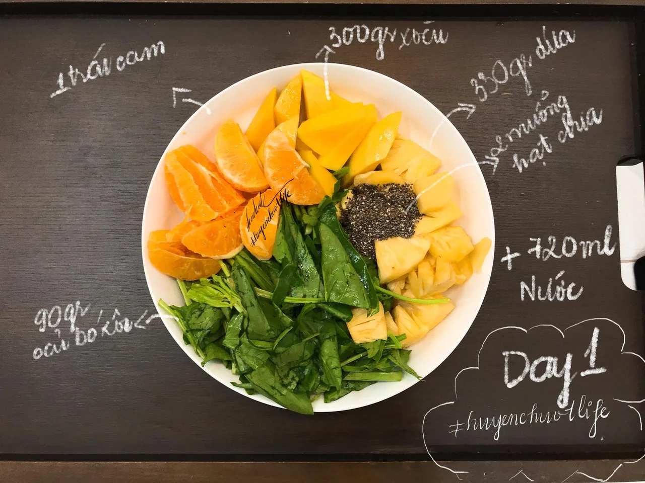 01 thử thách 12 ngày detox giảm cân nhanh từ 4 đến 7 kg 01 thử thách 12 ngày detox giảm cân nhanh từ 4 đến 7 kg