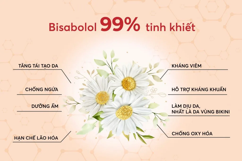 Gel tắm Rewhitez giúp chăm sóc da vùng kín. Gel tắm Rewhitez giúp chăm sóc da vùng kín.
