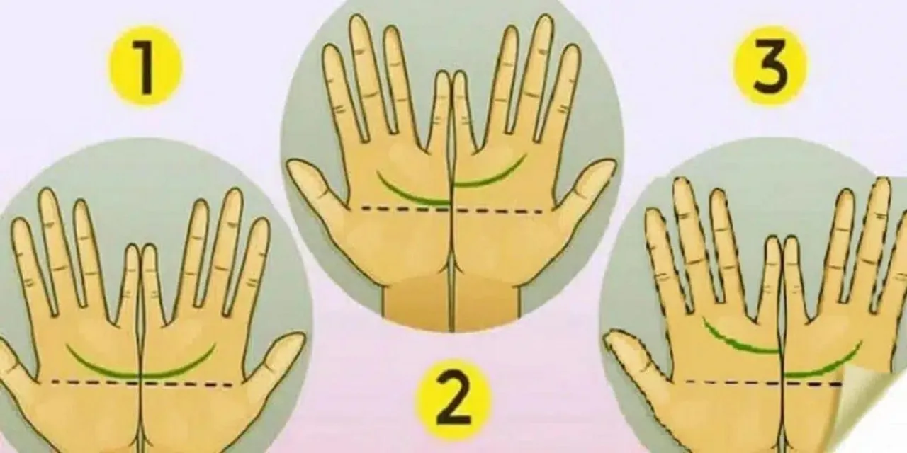 trắc nghiệm chỉ tay tình duyên
