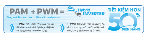 Dẫn đầu công nghệ tiết kiệm năng lượng_ellevietnam1