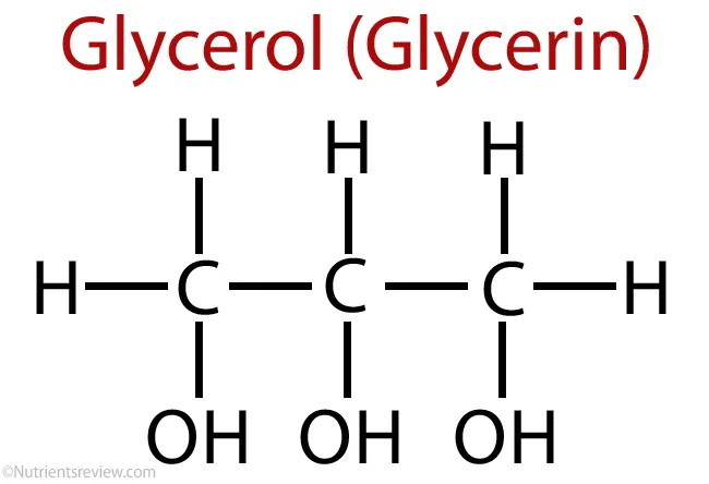 Glycerin trong mỹ phẩm dưỡng ẩm có thật sự tốt? Glycerin trong mỹ phẩm dưỡng ẩm có thật sự tốt?