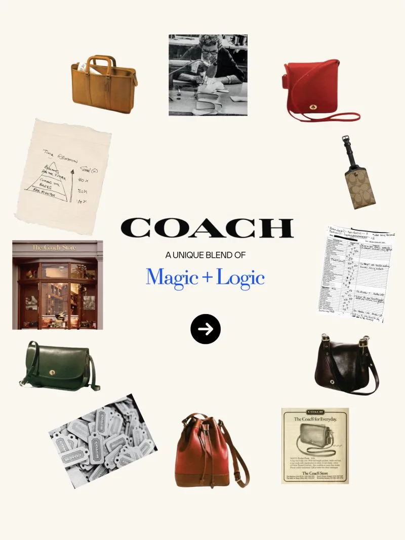 thuật toán magic and logic coach sử dụng