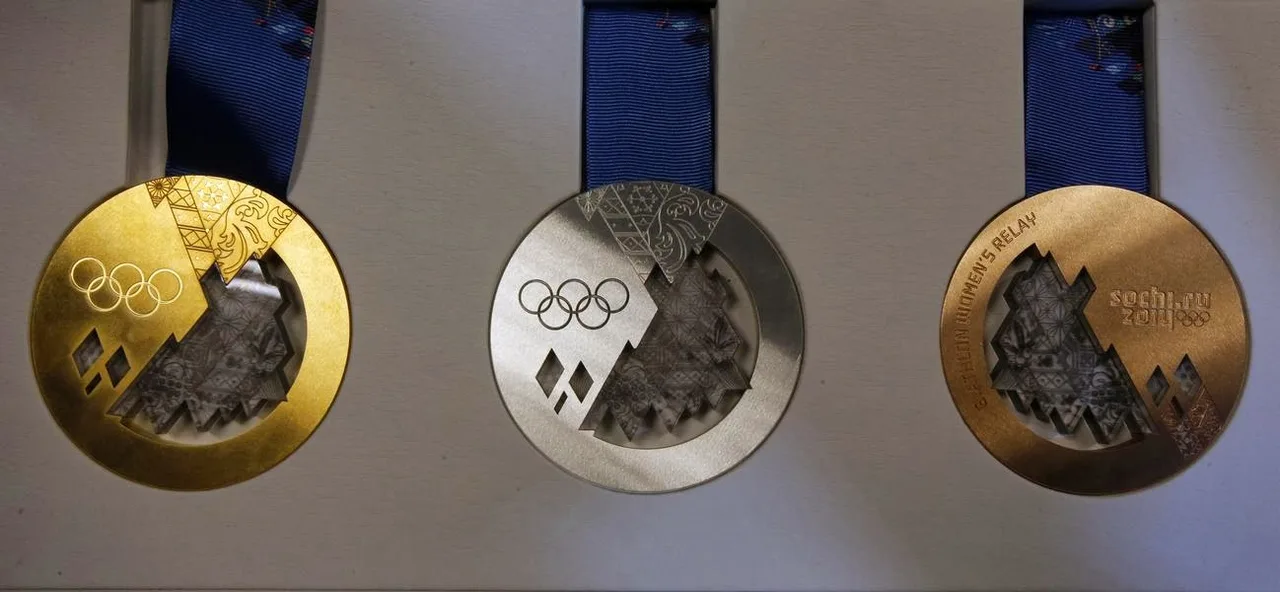 Huy chương thế vận hội sochi