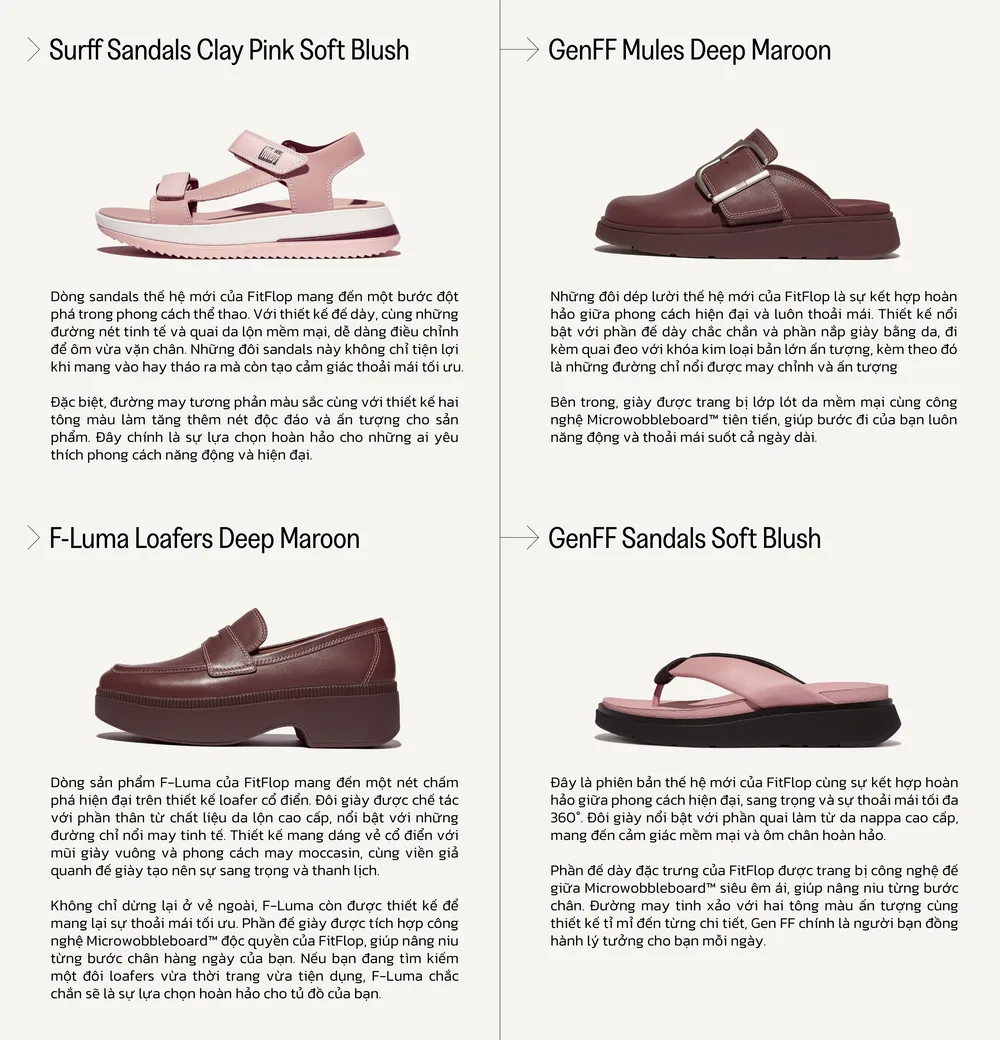 thiết kế giày FitFlop