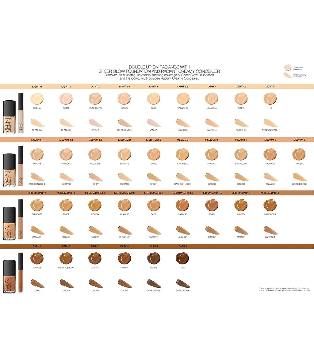Nars sheer glow foundation