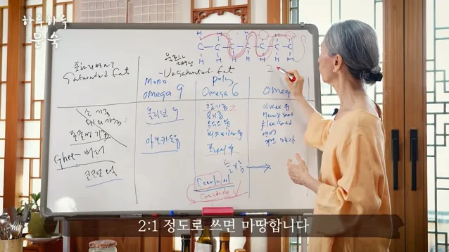 Moon Sook và lối sống đáng ngưỡng mộ Moon Sook và lối sống đáng ngưỡng mộ