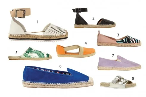1.BCBG Maxazria 2.Marc By Marc Jacobs 3.French Connection 4.Charles & Keith 5.H&M 6.Nine West 7.Topshop 8.Aldo