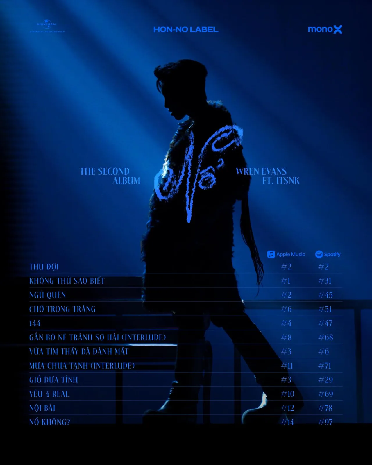 nổ wren evans album mới