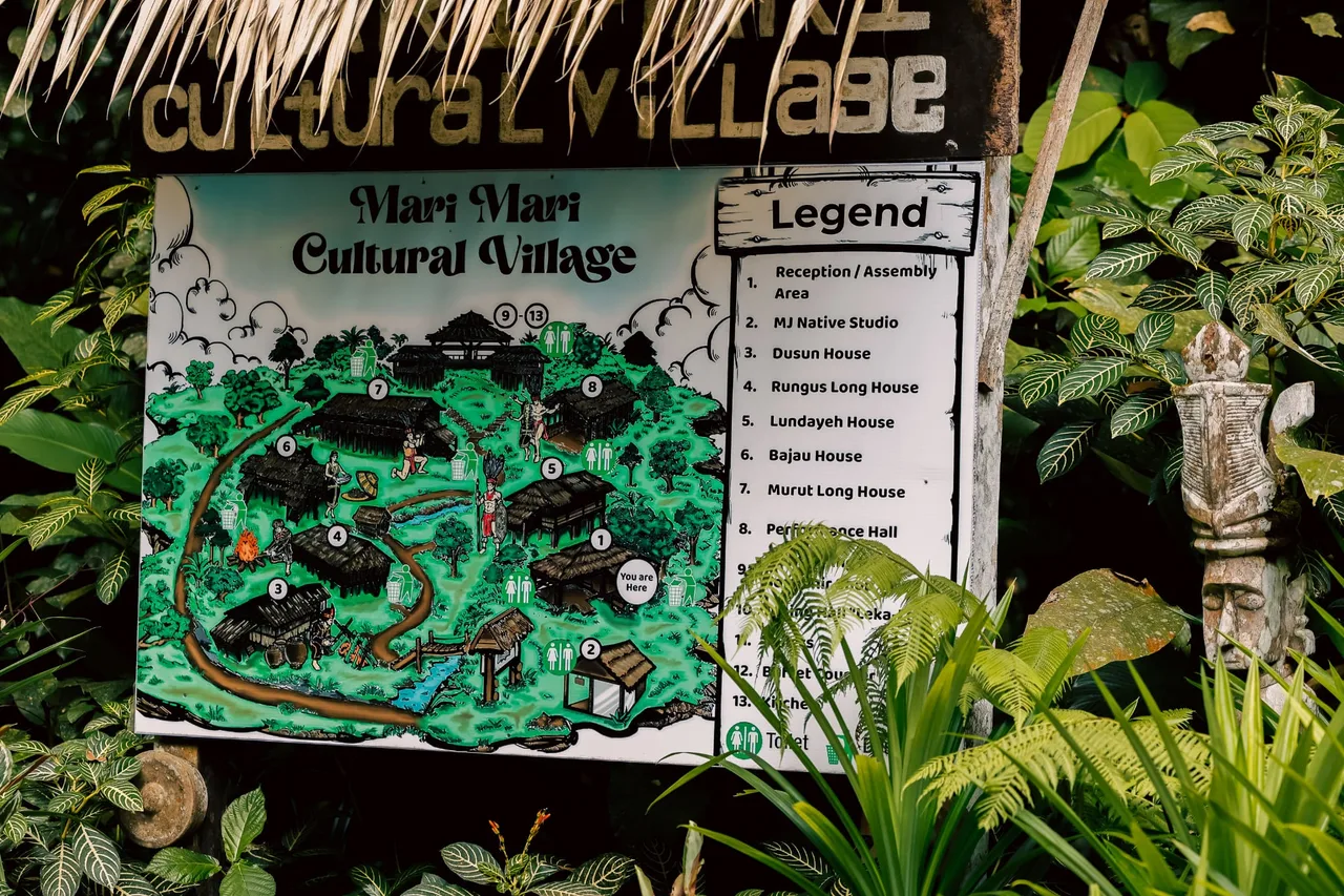 Làng văn hóa Mari Mari - Kota Kinabalu