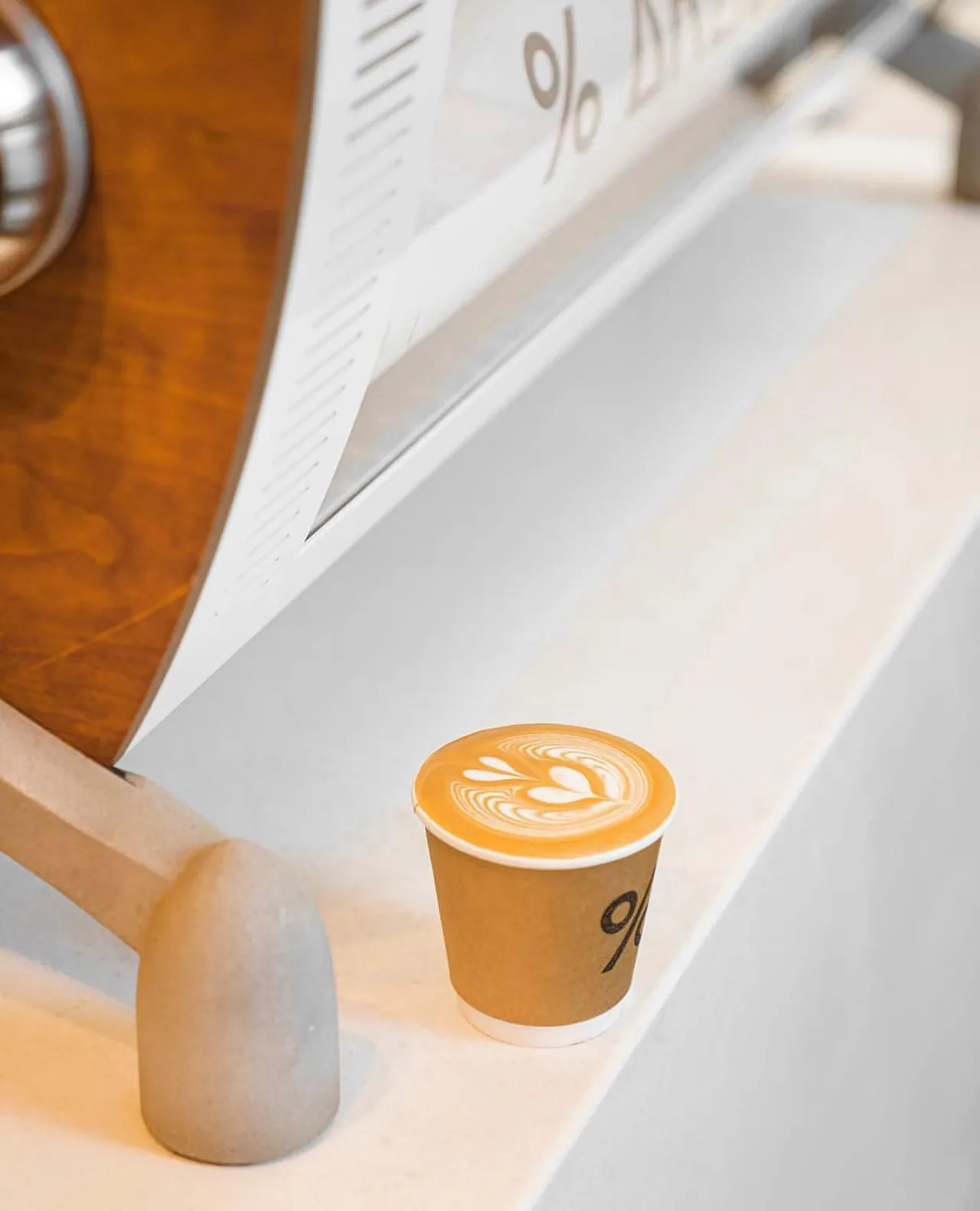 địa điểm cafe % địa điểm cafe %