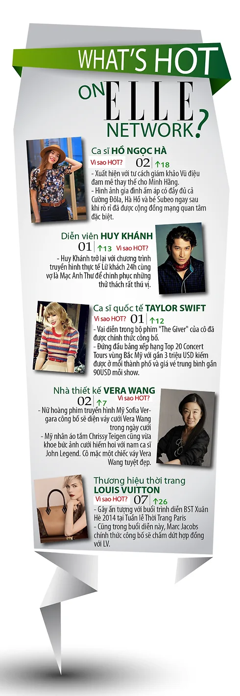 ellevn-whats-hot-on-elle-network-Oct-week1-resized