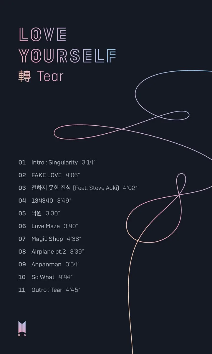 Album mới BTS 3