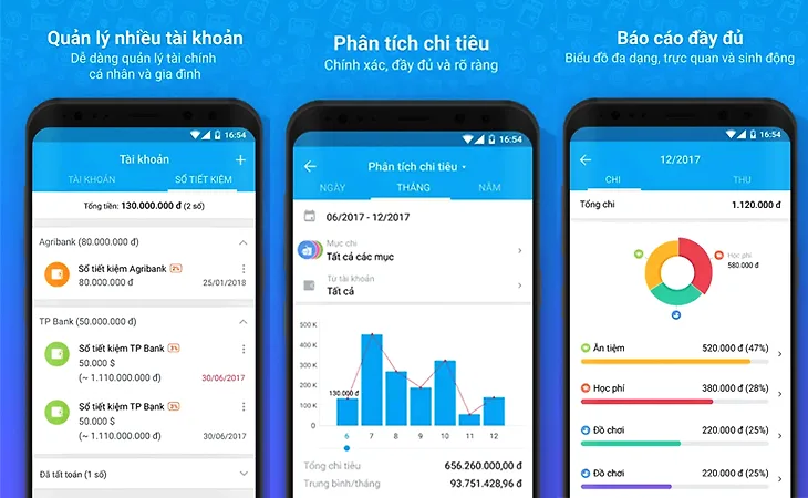 elle việt nam ứng dụng 5