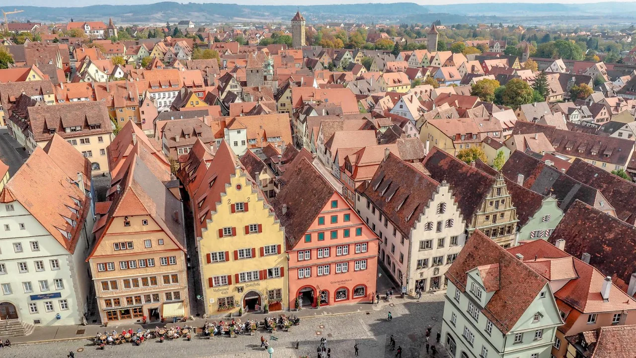 Du lịch Rothenburg