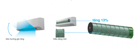 Dẫn đầu công nghệ tiết kiệm năng lượng_ellevietnam1